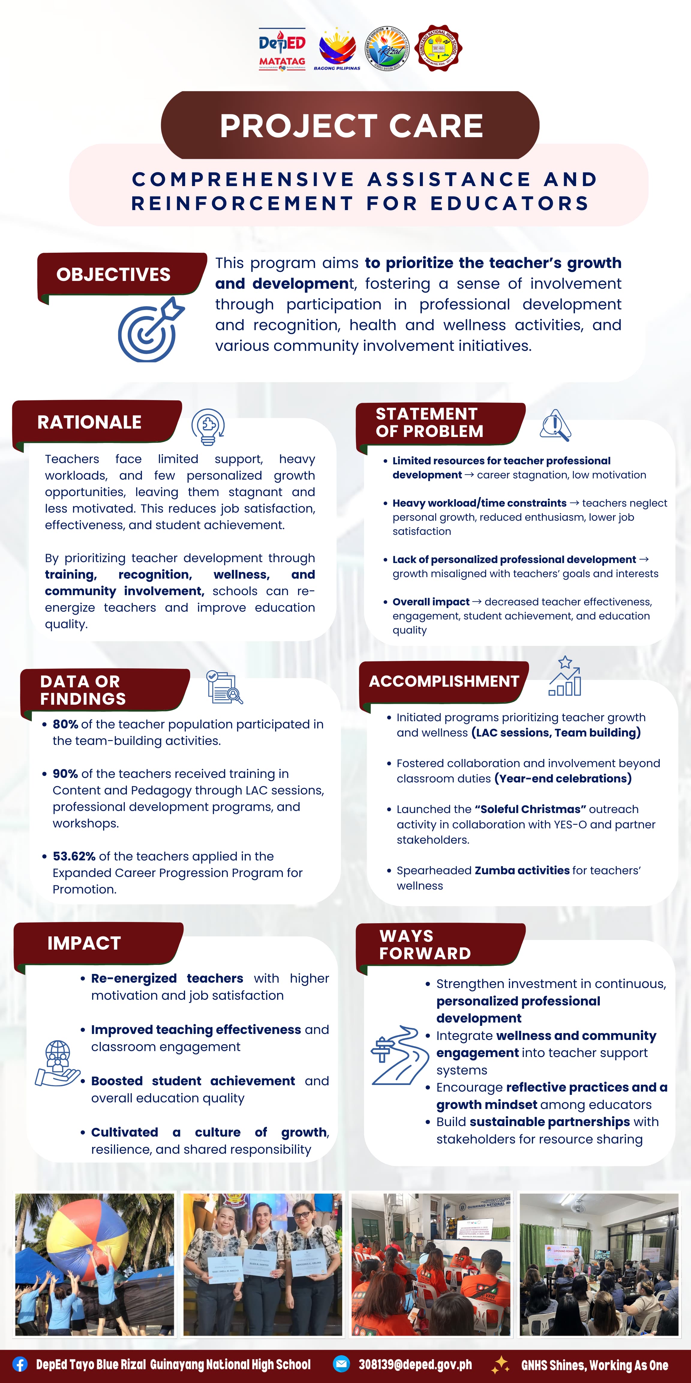 Program project image