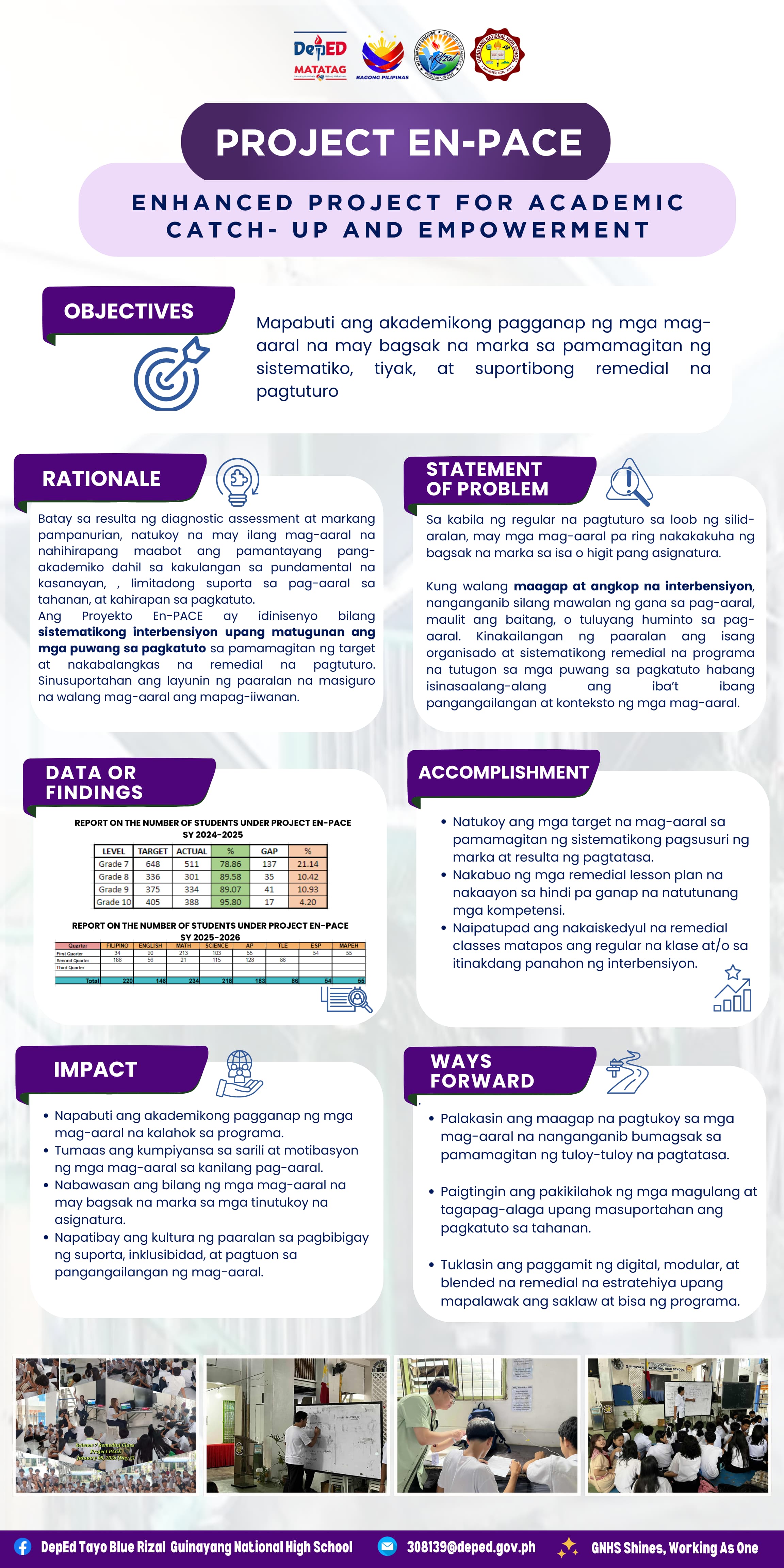 Program project image