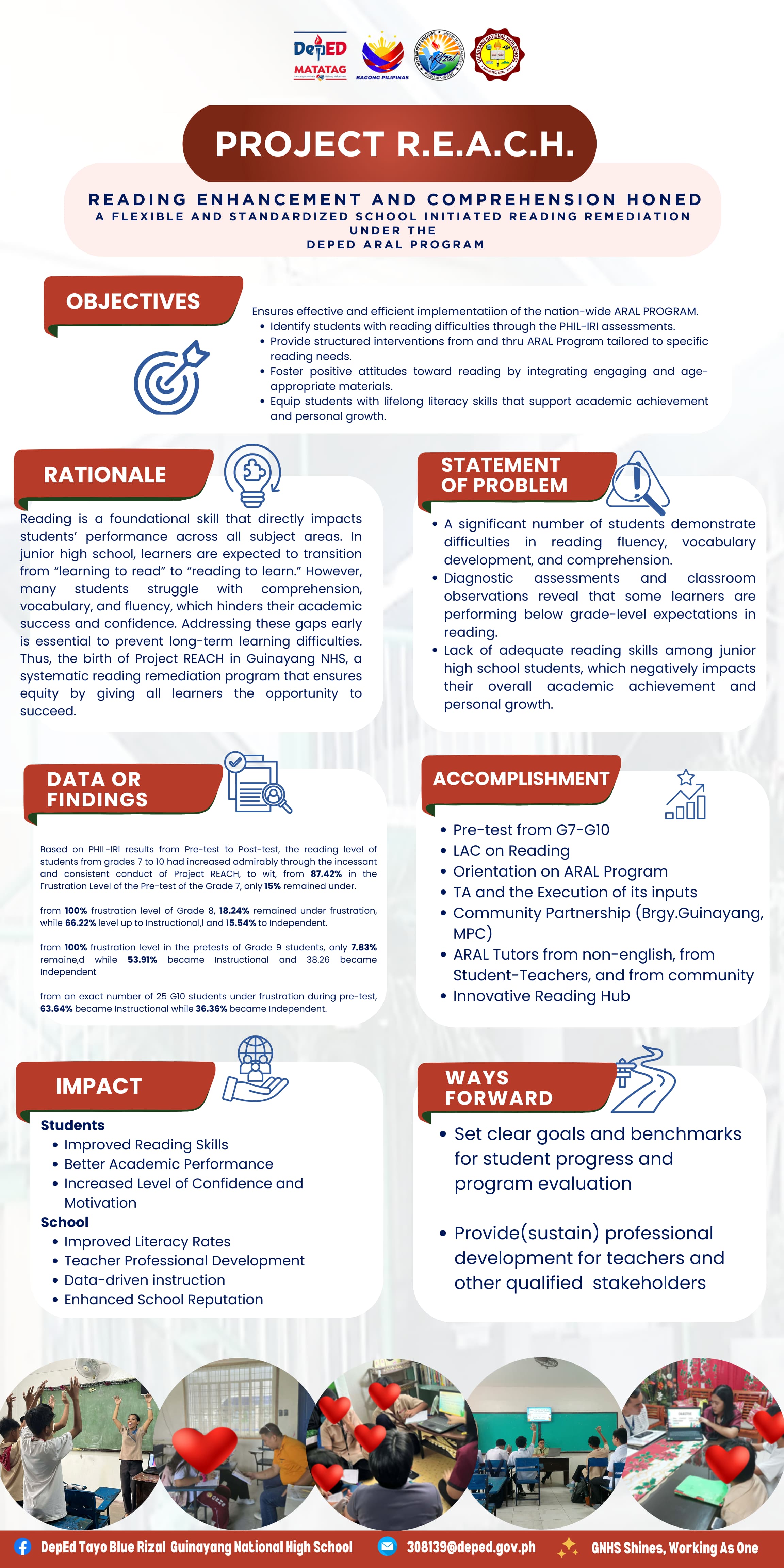 Program project image