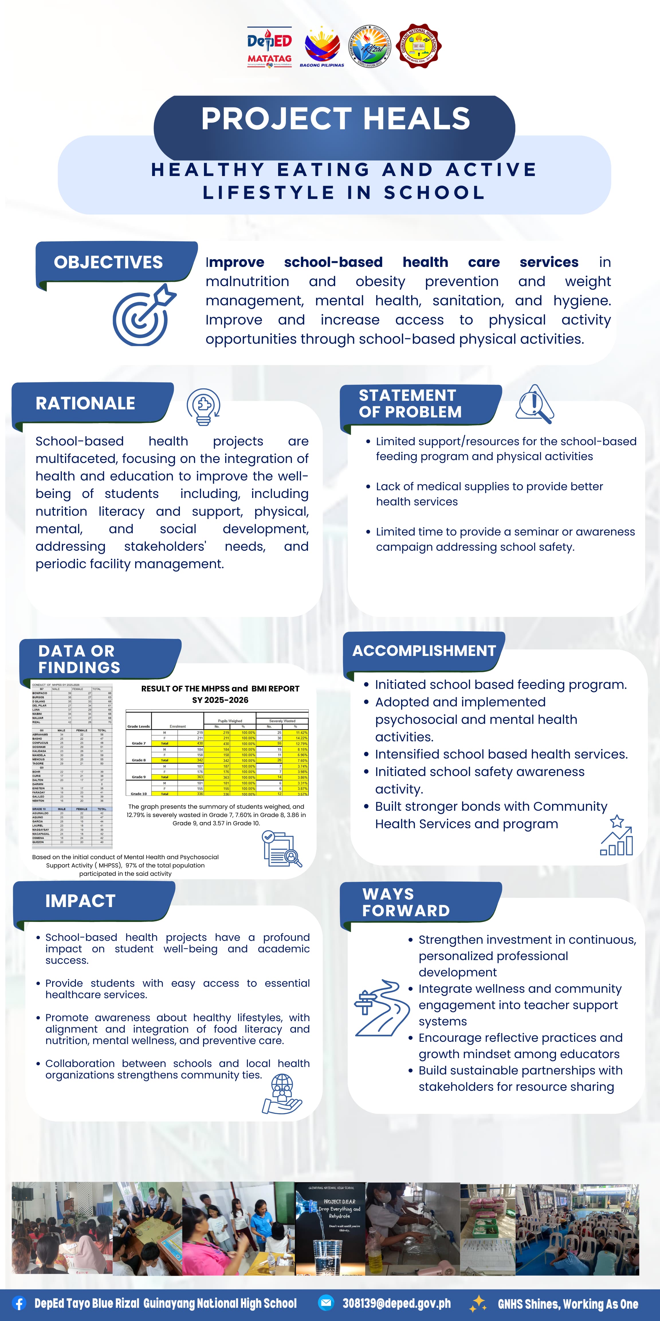 Program project image