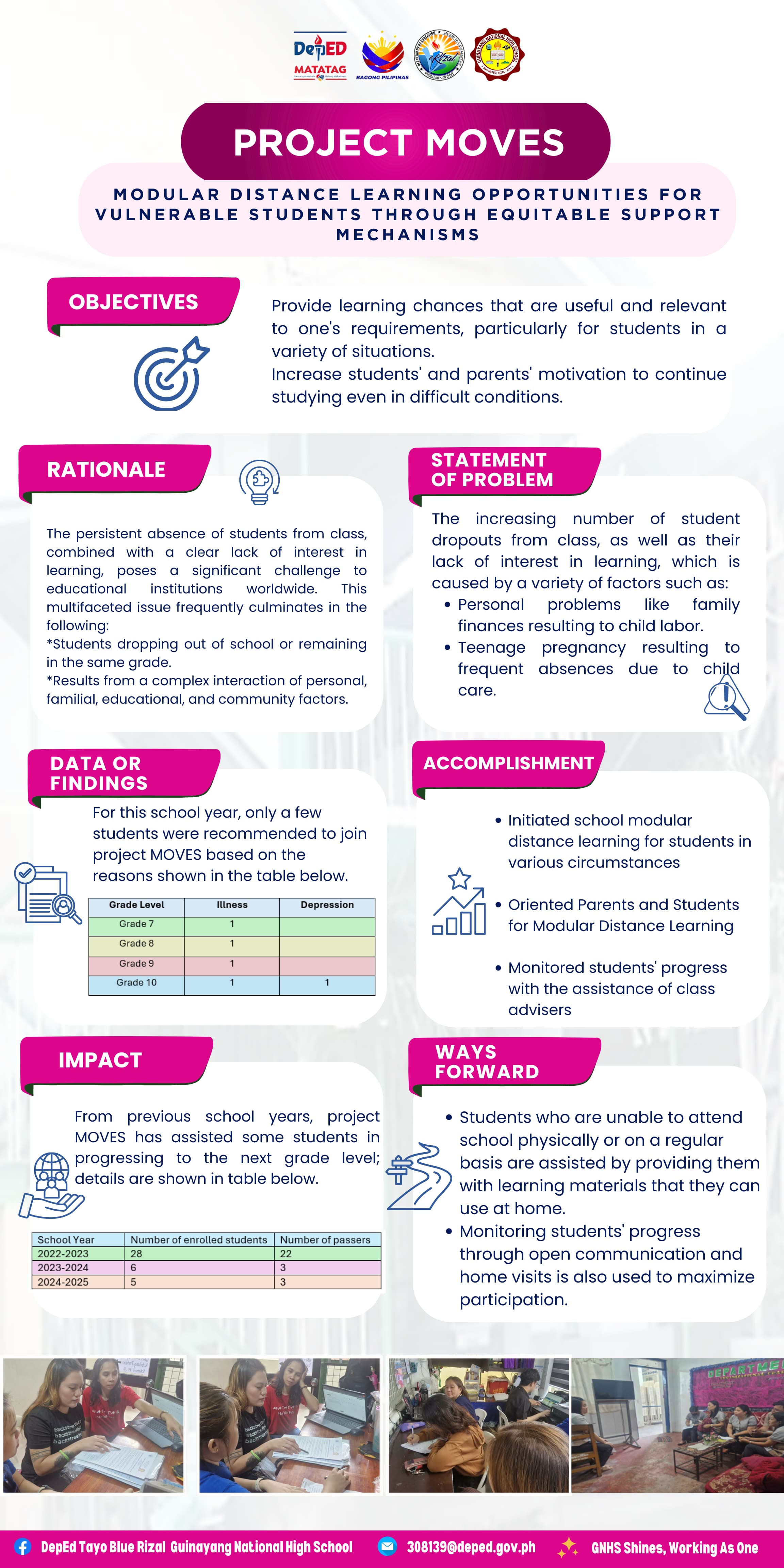 Program project image